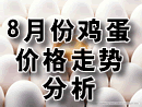 8月份鸡蛋价格走势分析