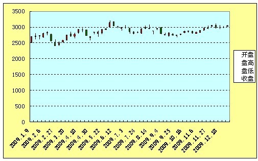 货币供应量超过了gdp吗_改革开放38年 货币供应量远远超过GDP(3)