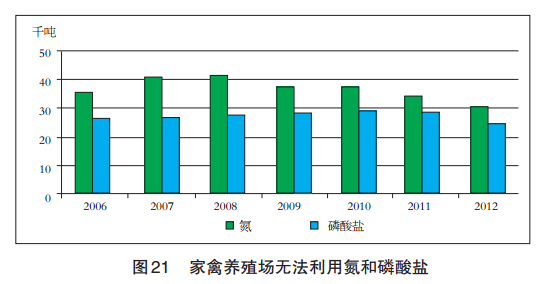 荷兰的人口总量_荷兰人口