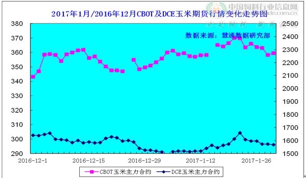 玉米期.jpg