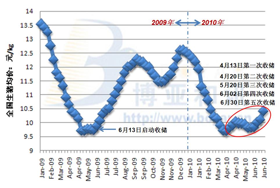 改革发展稳定什么原理_改革发展稳定图片(3)