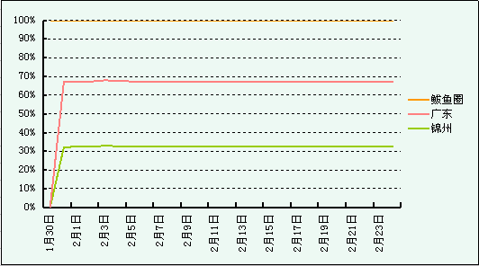 7e08385eb21abc7bc142009c94e56cf5.png