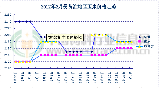 QQ截图20120302143043.png
