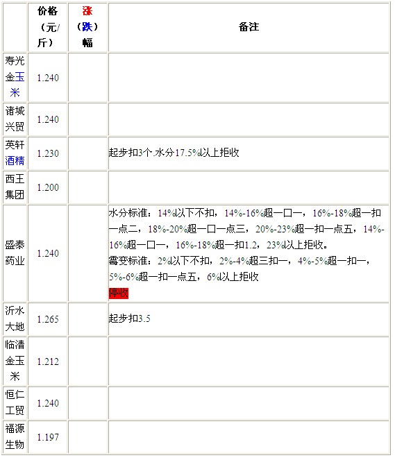 QQ截图20120716104240.jpg