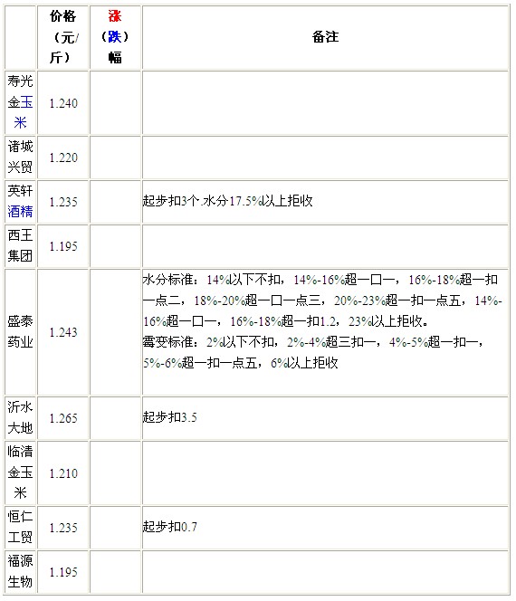 QQ截图20120720095618.jpg