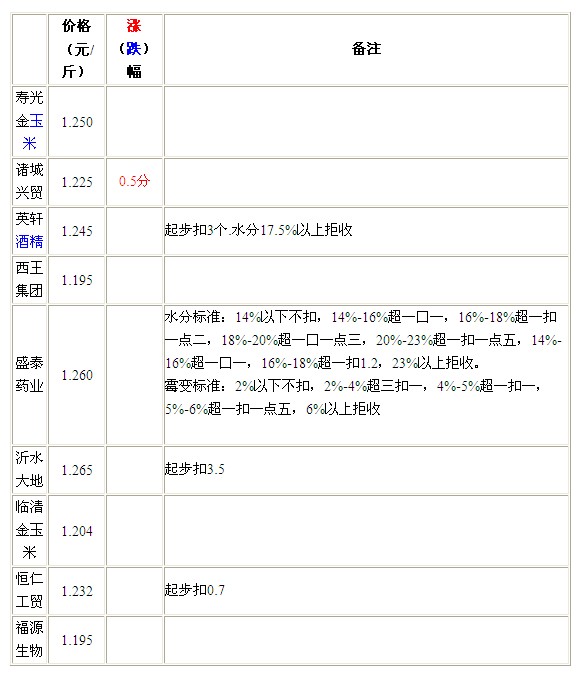QQ截图20120731100855.jpg