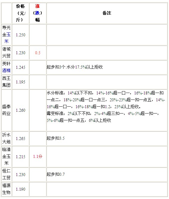 QQ截图20120802093853.jpg