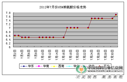 QQ截图20120801101451.png