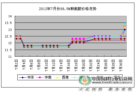 QQ截图20120801101435.png