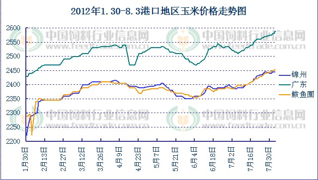 QQ截图20120803160410.jpg