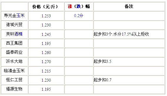 QQ截图20120806093633.jpg
