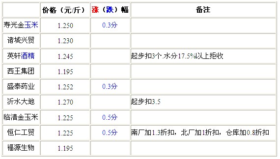 QQ截图20120808100535.jpg