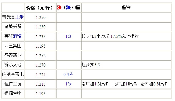 QQ截图20120809101851.jpg