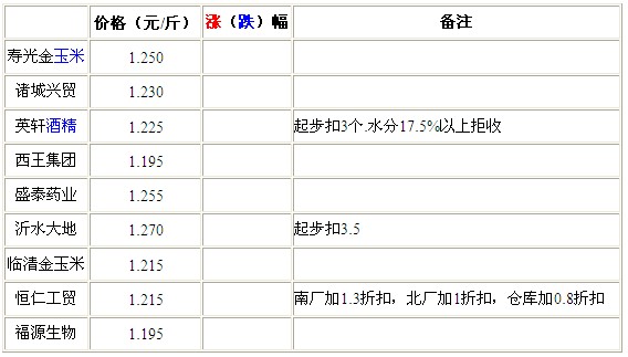 QQ截图20120813092520.jpg