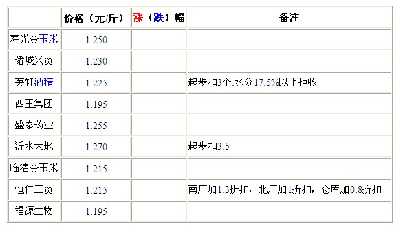 QQ截图20120814094846.jpg