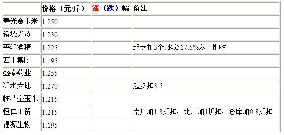 QQ截图20120815102127.jpg