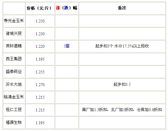 QQ截图20120816092624.jpg