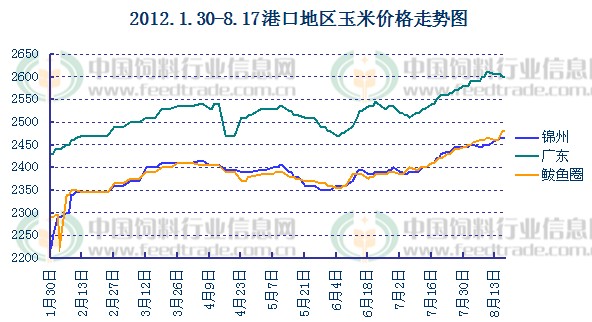 QQ截图20120817141721.jpg