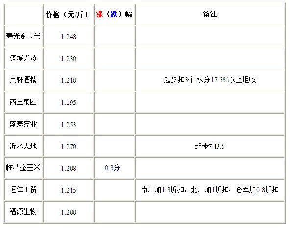 QQ截图20120822104003.jpg