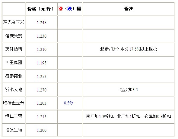QQ截图20120823102531.jpg