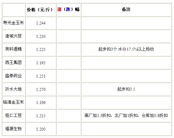 QQ截图20120828092524.jpg