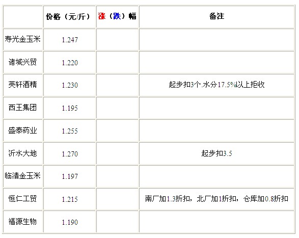 QQ截图20120903115943.jpg