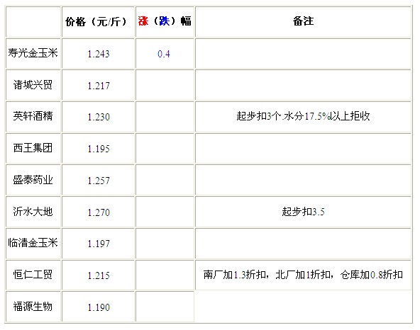 QQ截图20120905101620.jpg