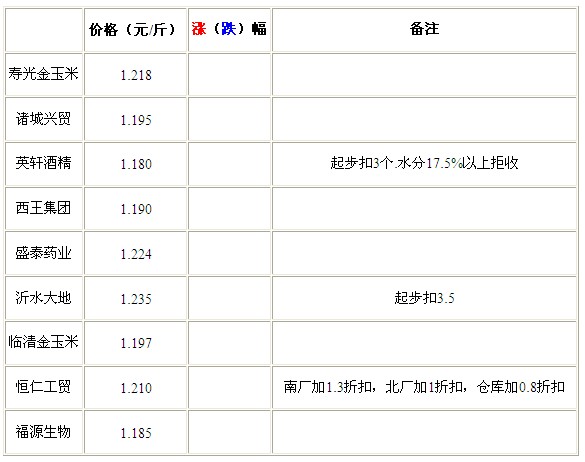 QQ截图20120912094828.jpg