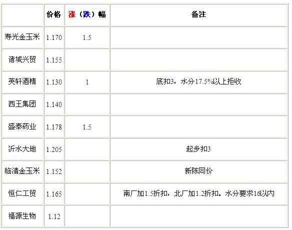 QQ截图20120927094103.jpg
