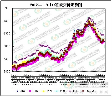 1-9月.jpg