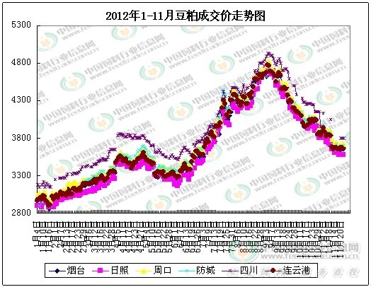 2012现货.jpg
