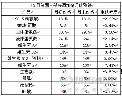 QQ截图20121231151055.jpg