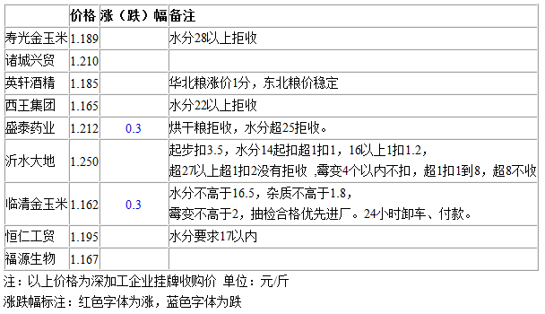 QQ截图20130328094444.png