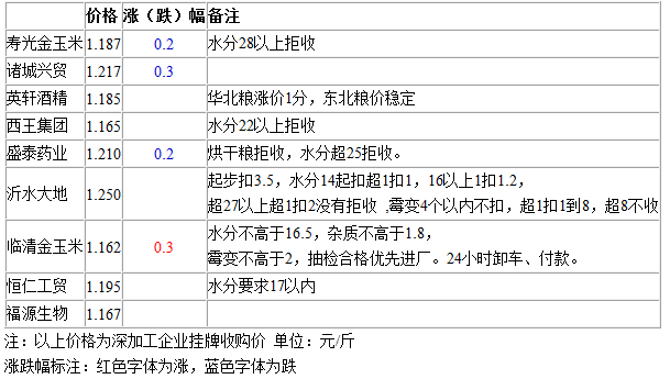 QQ截图20130329094246.png