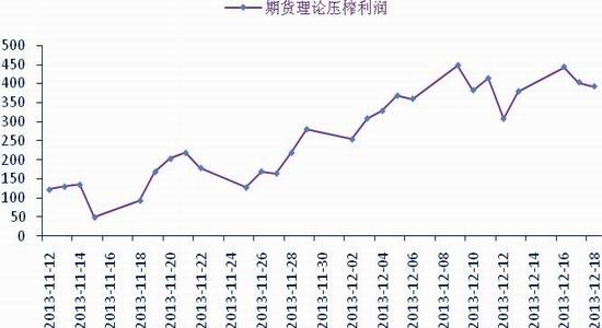 银河期货:菜粕上半年看供需下半年看政策