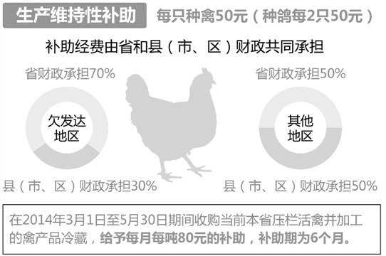 这可是一剂强心针。