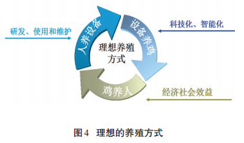 人口基础工作的重要性_人口普查