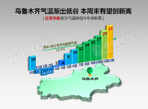 南方持续低温阴雨 北方气温开始回升