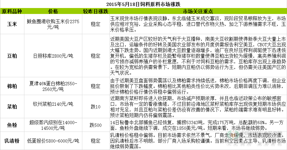 QQ图片20150518114056.png