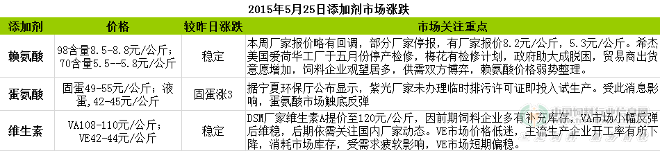 QQ图片20150525114952.png