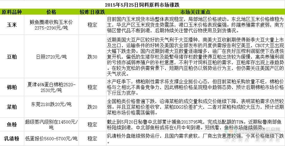 QQ图片20150525114929.png