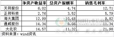 QQ截图20150528143542.jpg