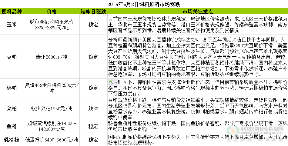 QQ图片20150602114636.png