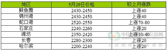 5月.jpg