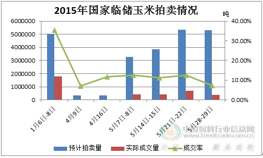 拍卖.jpg