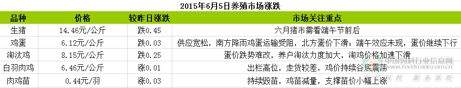 QQ图片20150605115022.png