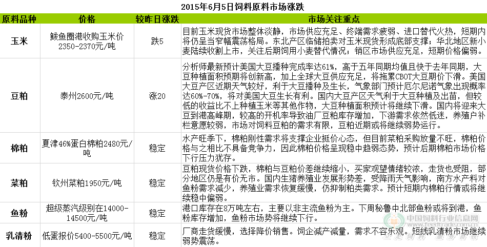 QQ图片20150605113818.png