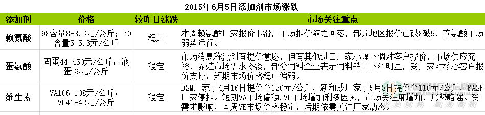 QQ图片20150605113841.png