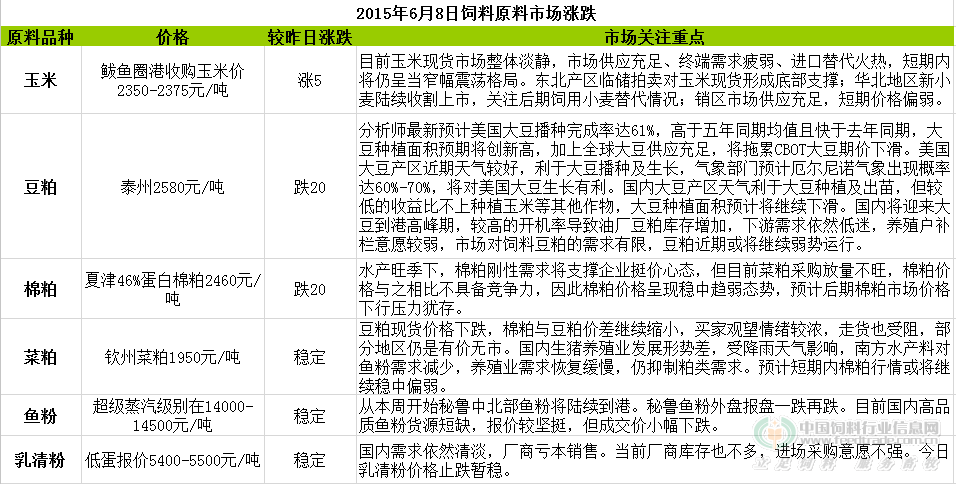 QQ图片20150608113605.png