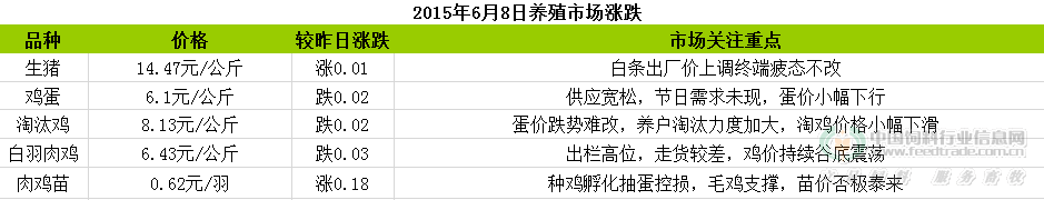 QQ图片20150608113742.png